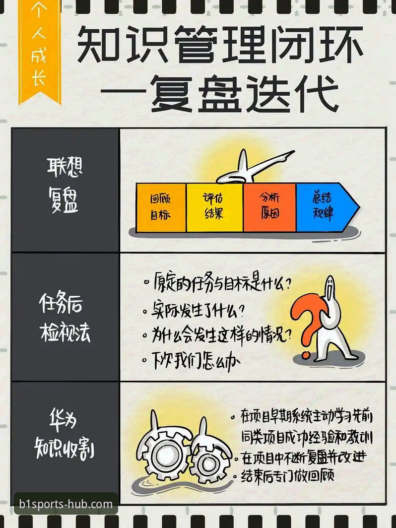 BSports必一体育官网实用技巧：从官方下载到高效使用的必备知识